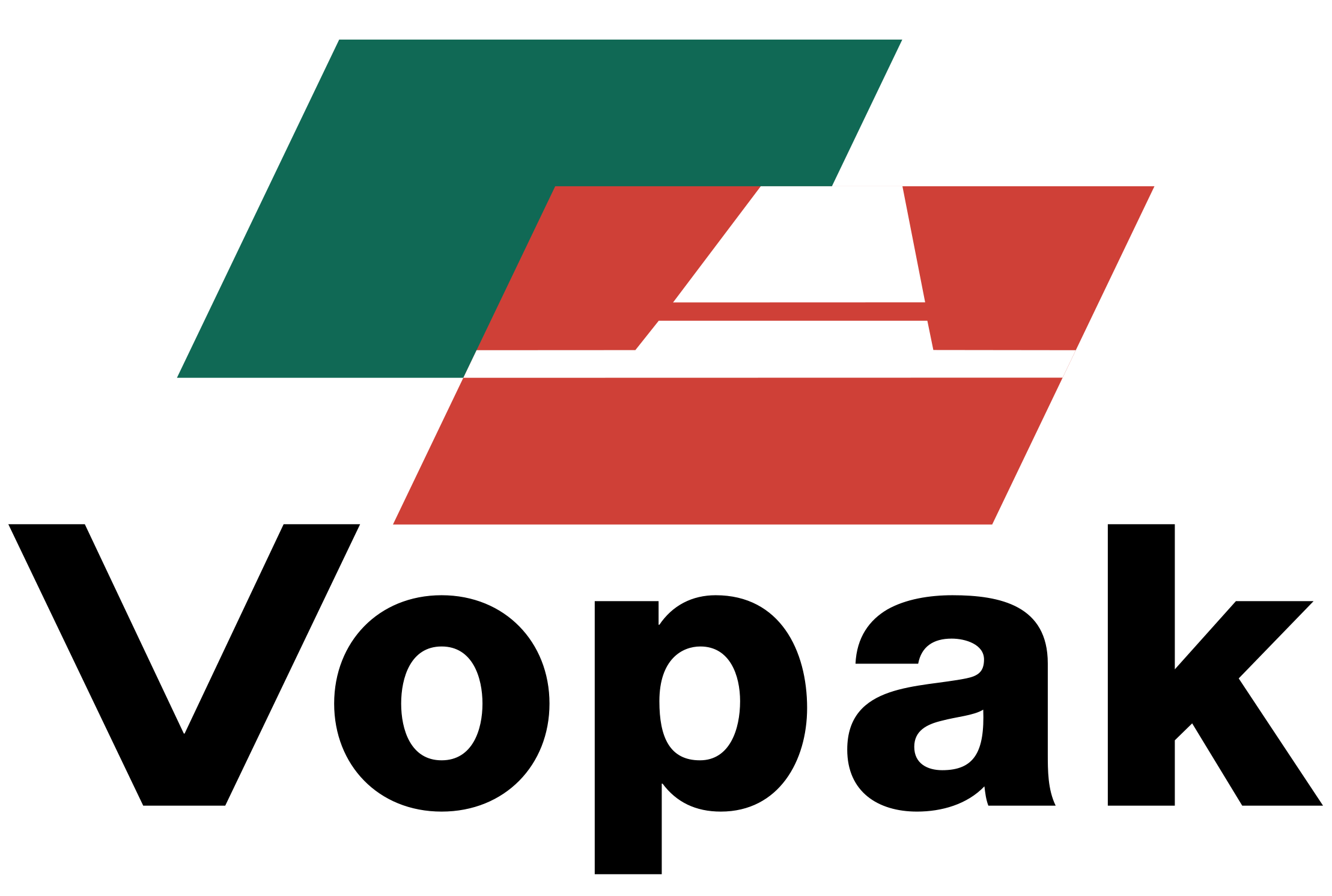 VOPAK